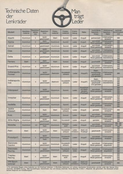 AMS 1972-18_14.jpg