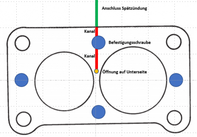 Verlauf_Spätzündungsanschluss.PNG