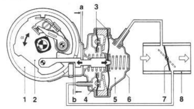frueh_spaet-dose.png (333.61 KiB) 3473 mal betrachtet frueh_spaet-dose.png