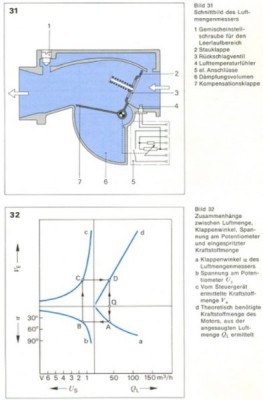 LMM Schema.jpg