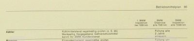 HandbuchBMWCS_95.jpg (15.21 KiB) 1352 mal betrachtet HandbuchBMWCS_95.jpg