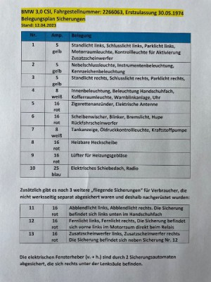 Belegung Sicherungen final.jpg (75.71 KiB) 7114 mal betrachtet Belegung Sicherungen final.jpg